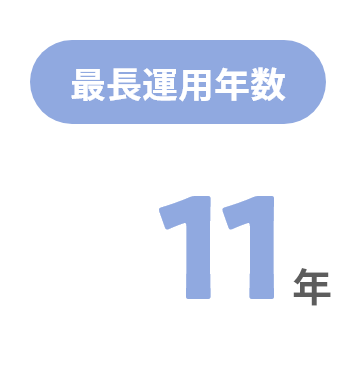 最長運用年数 11件